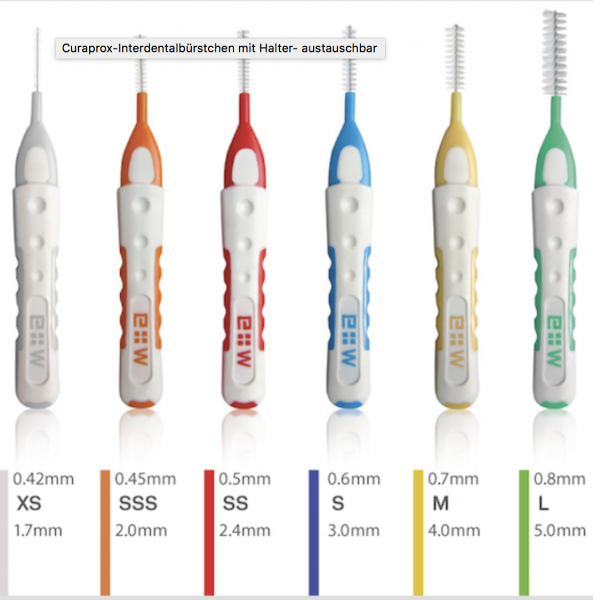 Curaprox-Interdentalbürstchen mit Halter- austauschbar Inh. 100 ST.
