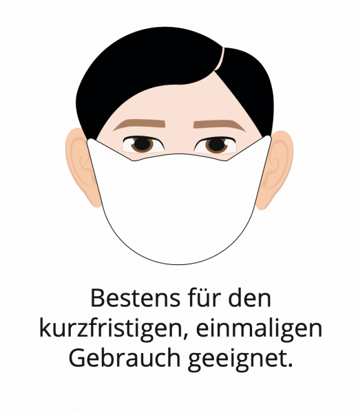Einmal-Mundschutz – einlagig Fomask. Die Make aus EVA-Schaum Vp.Inh. 15 St.